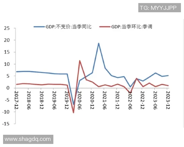 2015年与2016年对比分析：科技进步与社会变革的深刻影响