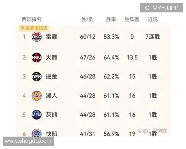 森林狼与太阳对决精彩竞猜分析谁能赢得这场激烈比赛的胜利 森林狼与太阳对决精彩竞猜分析谁能赢得这场激烈比赛的胜利