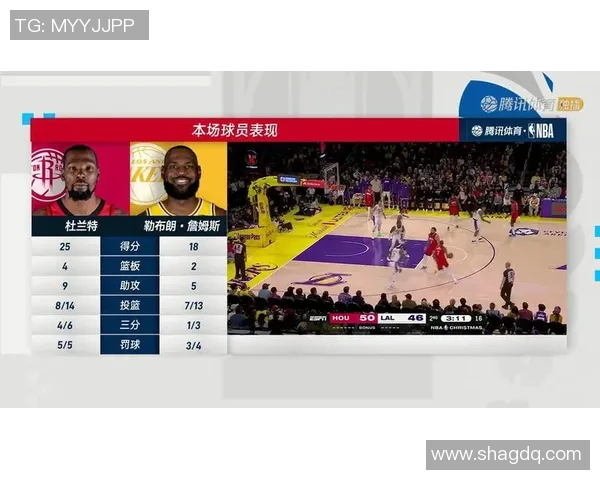 湖人火箭全场比赛精彩回顾与关键时刻分析 湖人火箭全场比赛精彩回顾与关键时刻分析