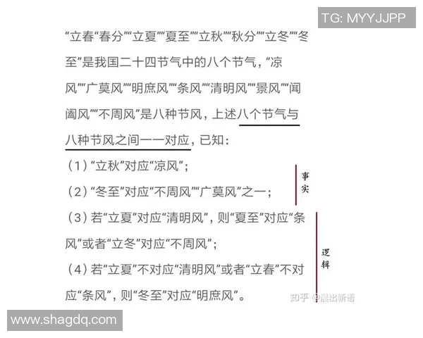 成都羽毛球队与上海羽毛球队赛后复盘分析意识碰撞与战术对决MBA