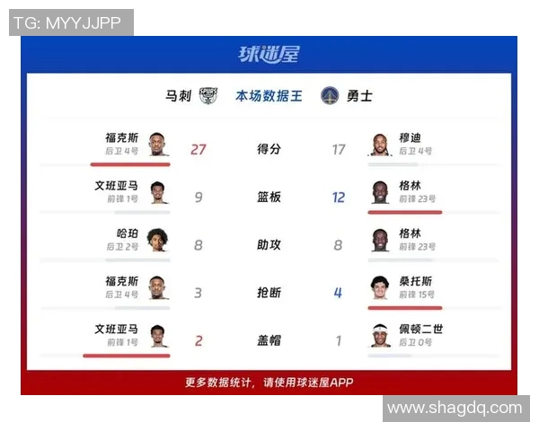 2017年NBA季后赛勇士与马刺的精彩对决回顾与分析 2017年NBA季后赛勇士与马刺的精彩对决回顾与分析