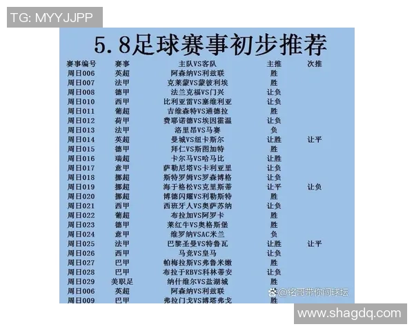 洛城银河与圣何塞对决前瞻及比分预测分析 洛城银河与圣何塞对决前瞻及比分预测分析