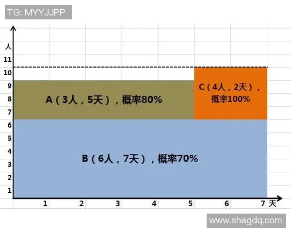 独家解析上海足球队不同节奏对比及其对比赛结果的影响分析
